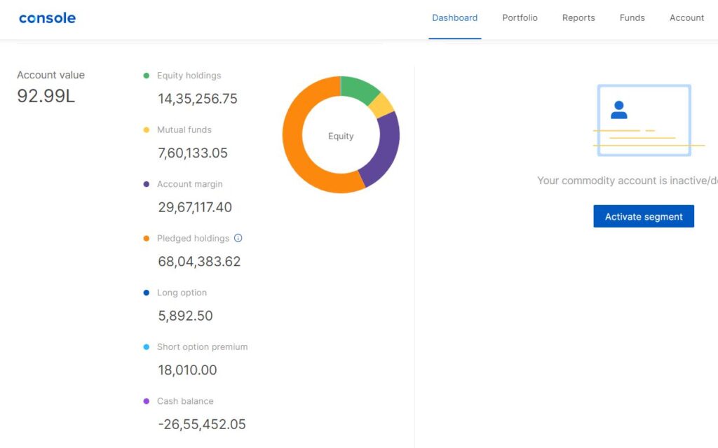 Zerodha console back office